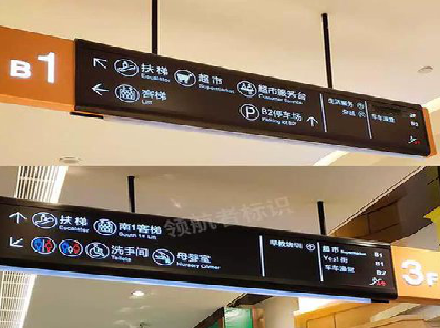 井研如何通过商场标识牌引导客流分布？